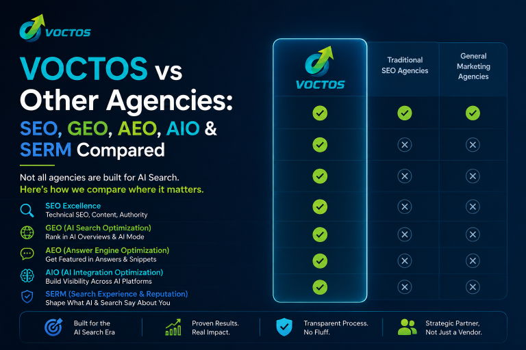 VOCTOS vs other agencies comparison