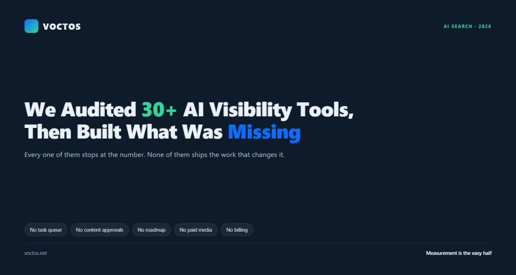 Cover image: we audited 30+ AI visibility tools and found none of them ships a task queue, content approvals, a roadmap, paid media or billing