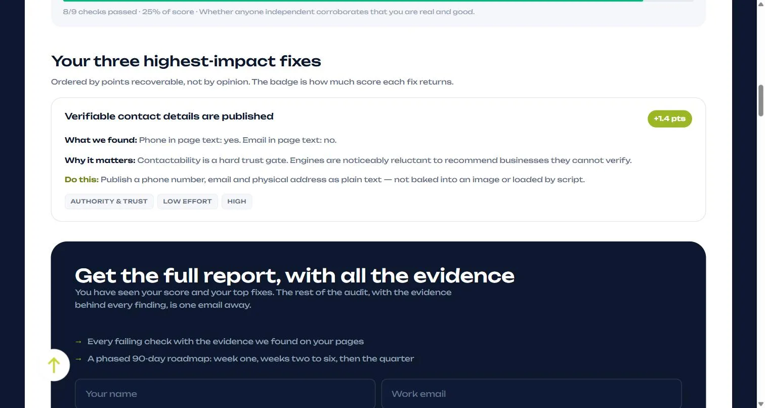 Example finding from the AI visibility report showing what we found, why it matters, what to do, and the points recoverable