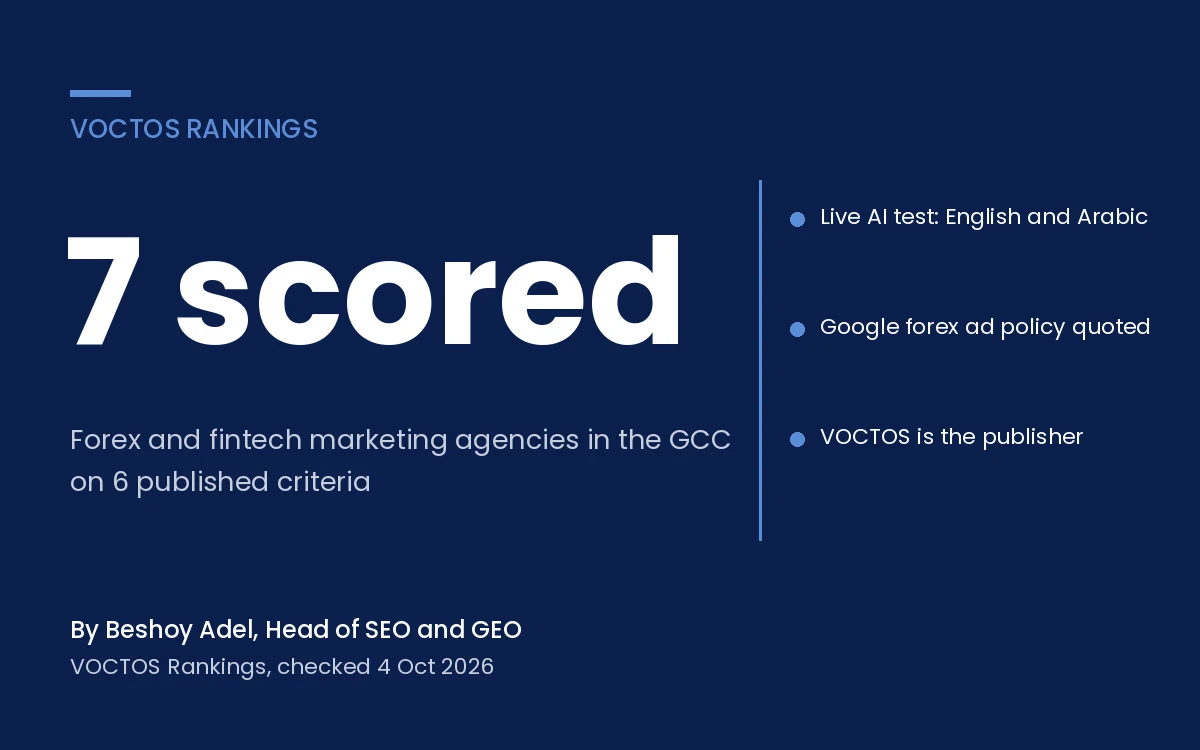 Best Forex and Fintech Marketing Agencies in the GCC (2026), VOCTOS Rankings card