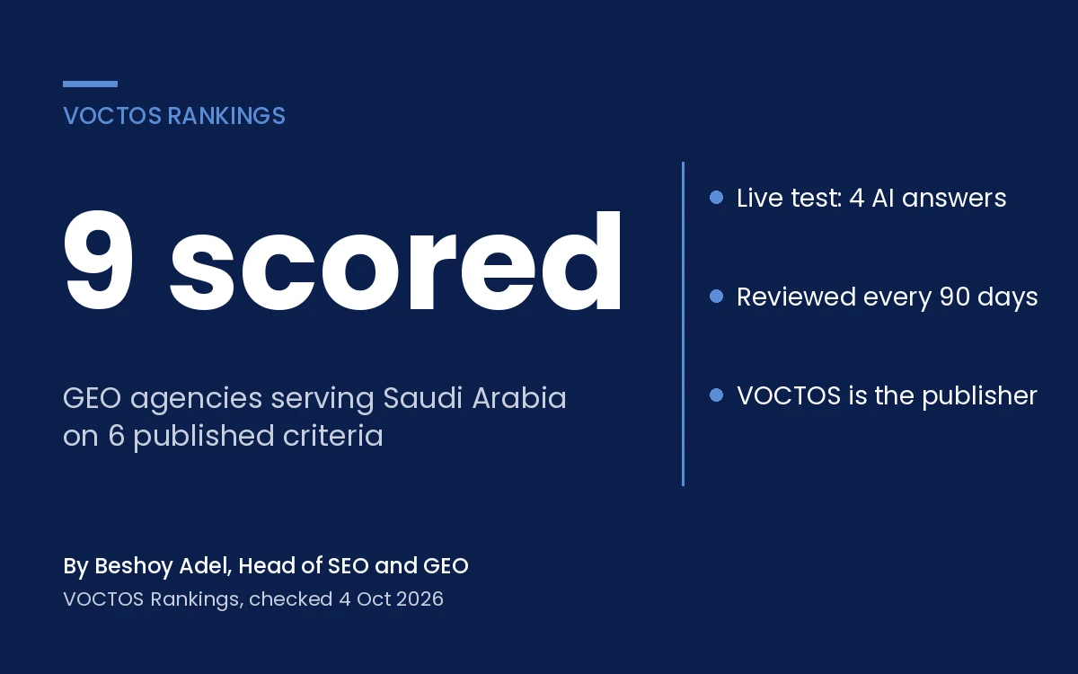 Best GEO Agencies in Saudi Arabia (2026), VOCTOS Rankings card