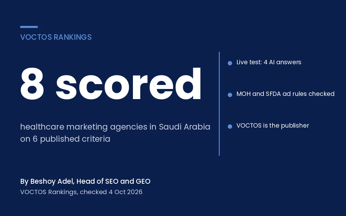 Best Healthcare Marketing Agencies in Saudi Arabia (2026), VOCTOS Rankings card