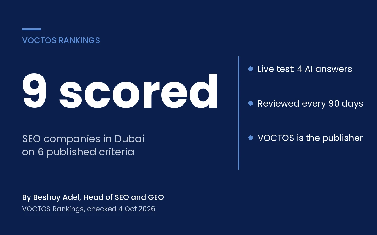 Best SEO Companies in Dubai (2026), VOCTOS Rankings card