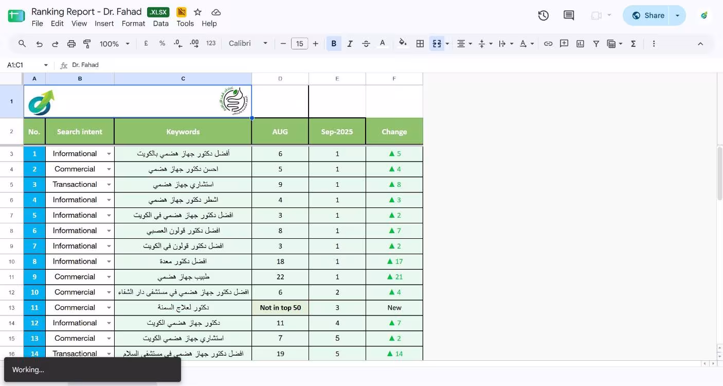 Dr. Fahad Clinic keyword ranking report for Kuwait, August vs September 2026