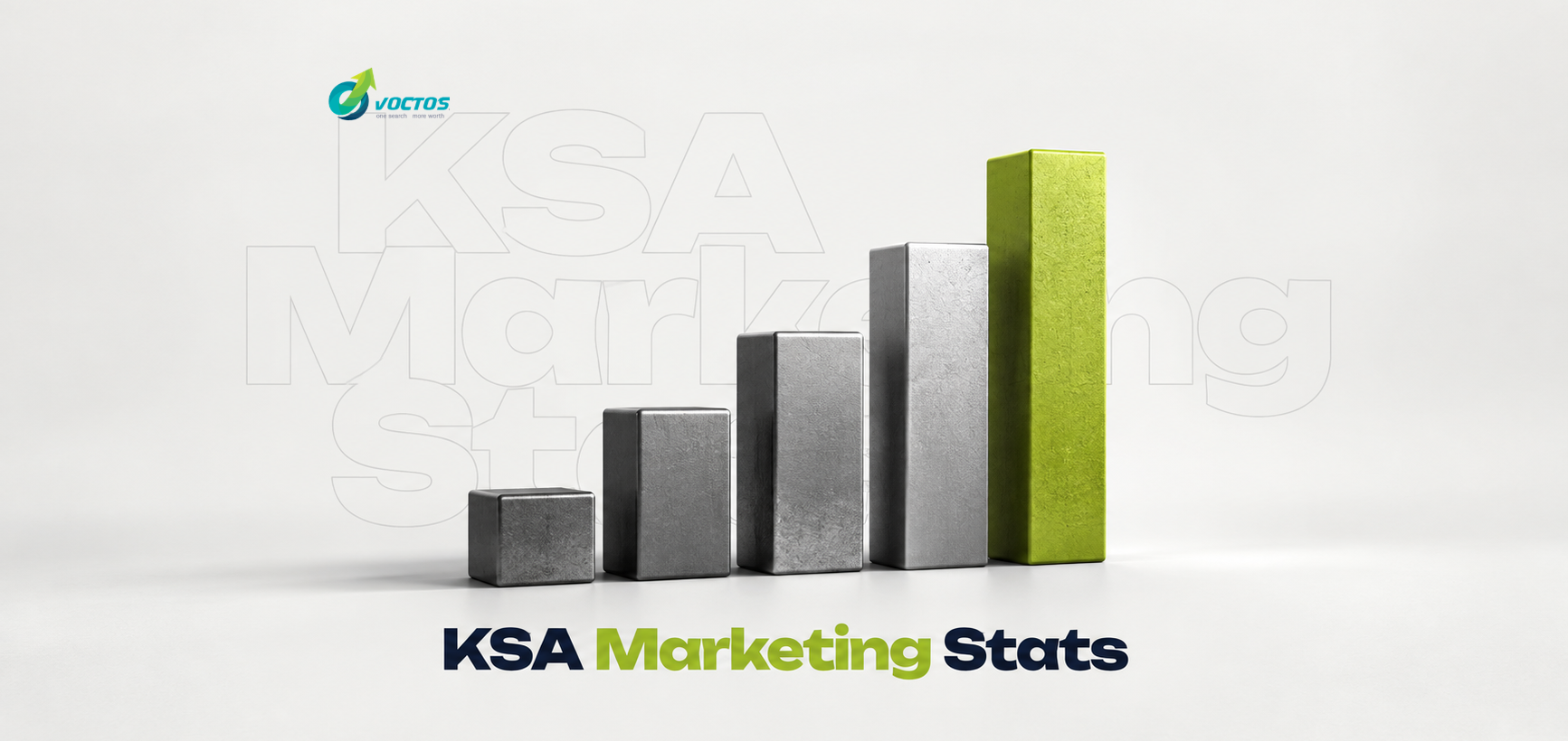 Saudi Arabia Digital Marketing Statistics 2026: 30 Numbers With Sources